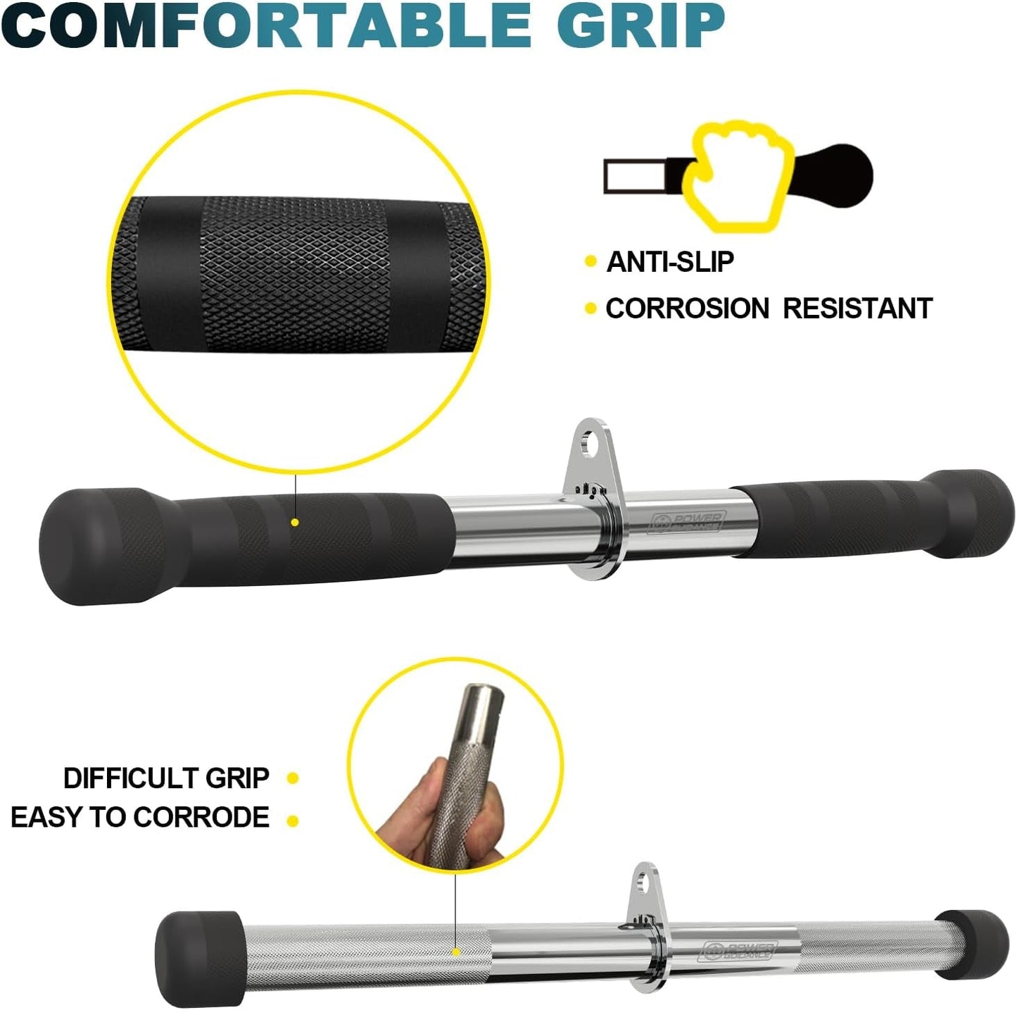 Cable Machine Attachment, LAT Pulldown Attachments, Cable Attachments for Gym, Home Gym Accessories - myshop