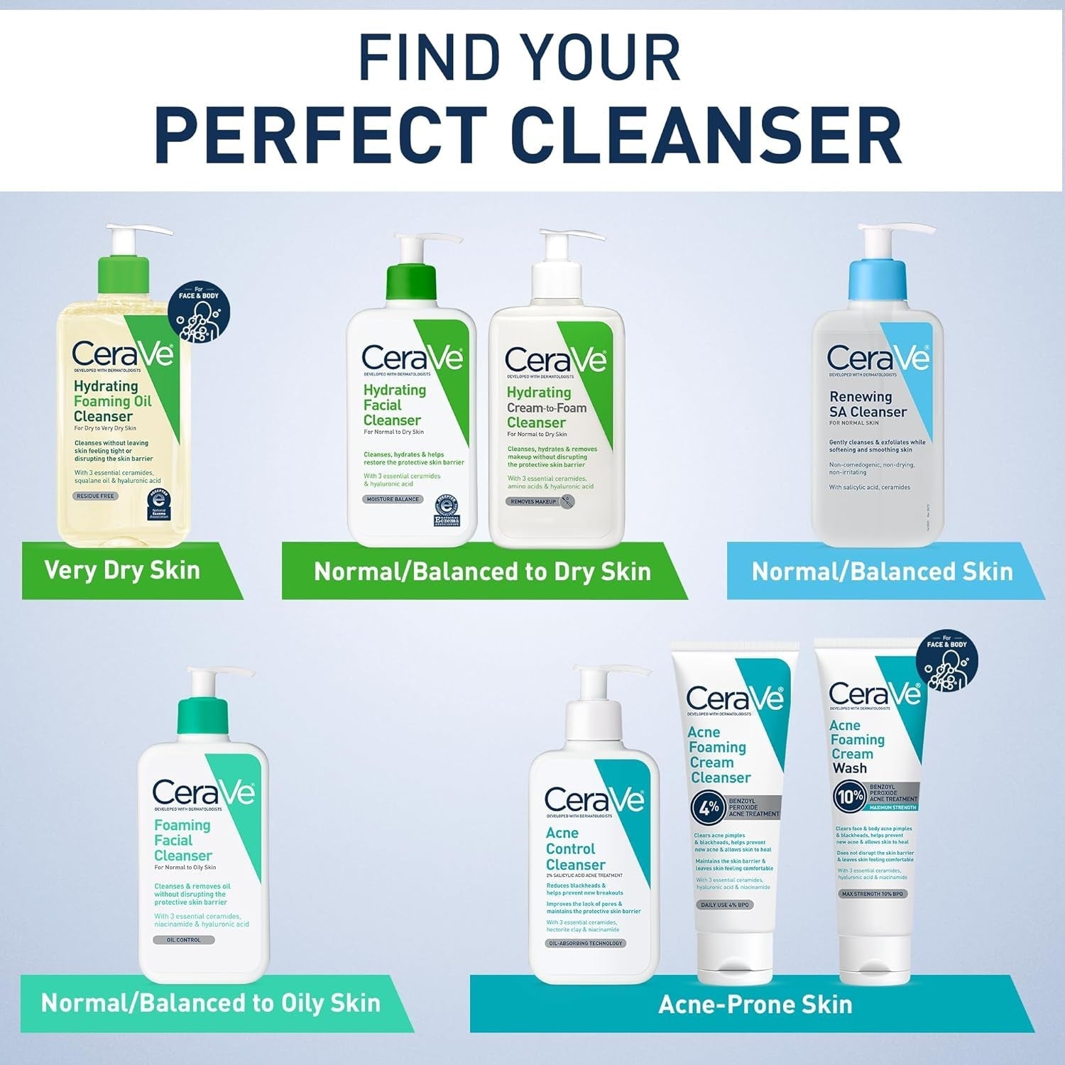 Foaming Facial Cleanser, Daily Face Wash for Oily Skin, Hyaluronic Acid + Ceramides + Niacinamide, Fragrance Free & Paraben Free, Non - Drying Oil Control Face Wash, 19 Fluid Ounce - myshop