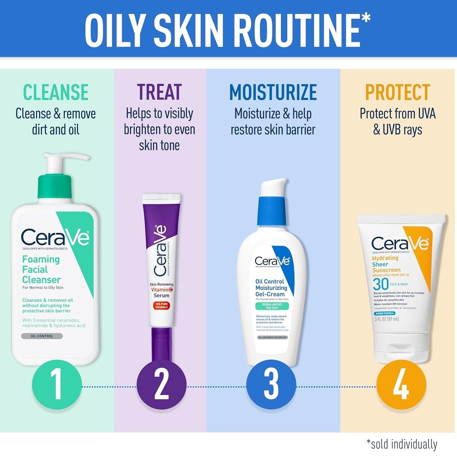 Foaming Facial Cleanser, Daily Face Wash for Oily Skin, Hyaluronic Acid + Ceramides + Niacinamide, Fragrance Free & Paraben Free, Non - Drying Oil Control Face Wash, 19 Fluid Ounce - myshop