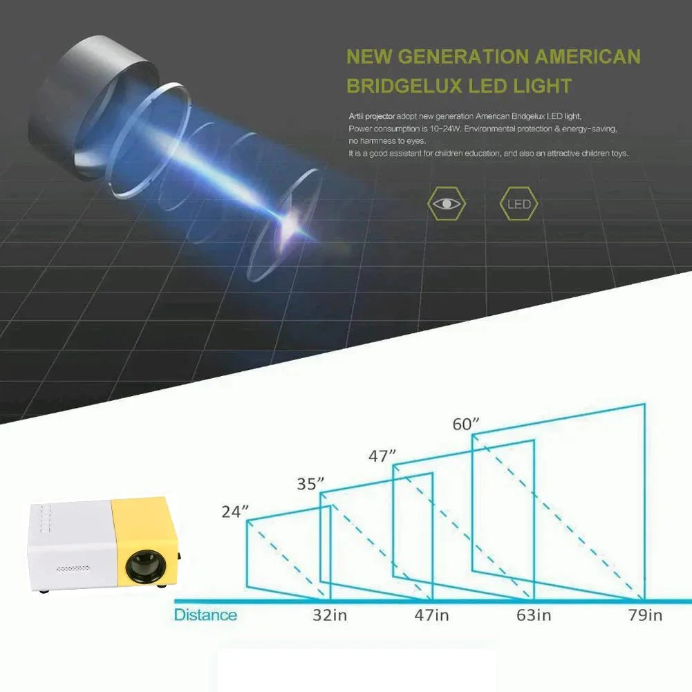 Mini Projector – 1080P Full HD Support, Portable LED Projector, 4K Video Playback, Multiple Connectivity Options - myshop
