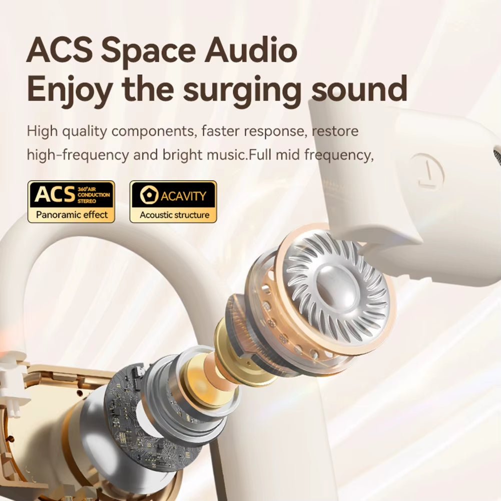 Translation Earbuds AI Intelligent Translation Bluetooth 5.4 Translation Earbuds AI Wireless Headphones for Office Travel - myshop