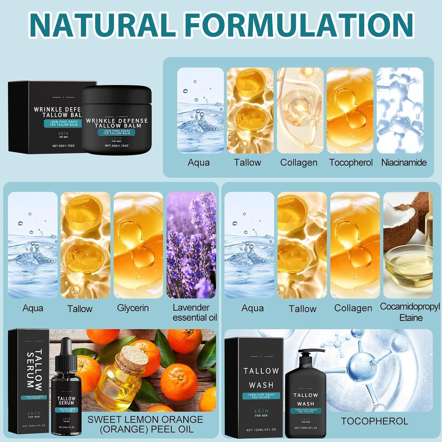 Wrinkle Defense Tallow Balm,Skin Care for Men,Natural Tallow Moisturizer Face,Beef Tallow Balm Face Moisturizer,Diminish Fine Lines,Wrinkles | Mens Skincare Kit(Cream & Face Wash & Night Serum) - myshop